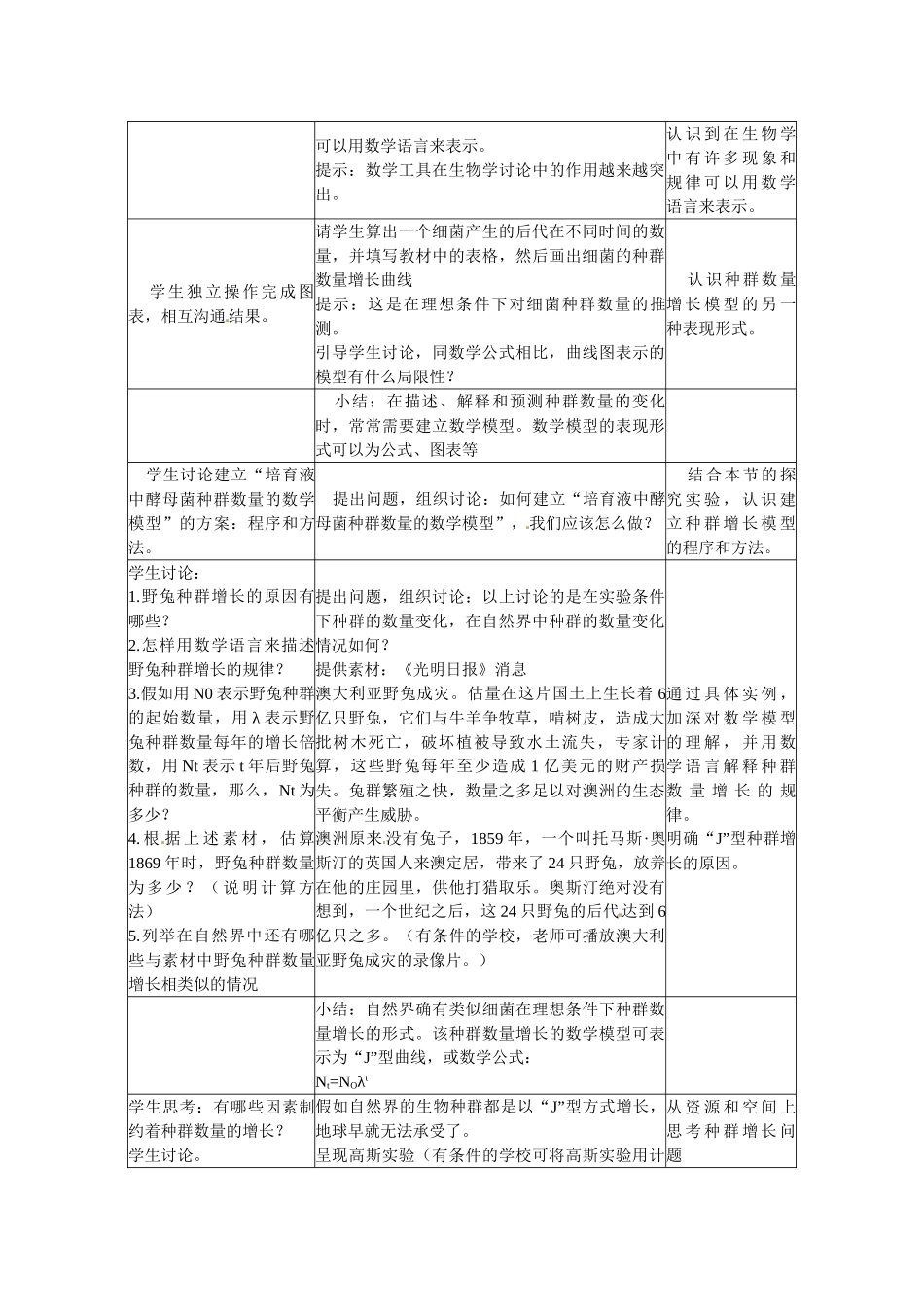 中图版生物必修3第二节《-种群数量的变动》教案一_第2页