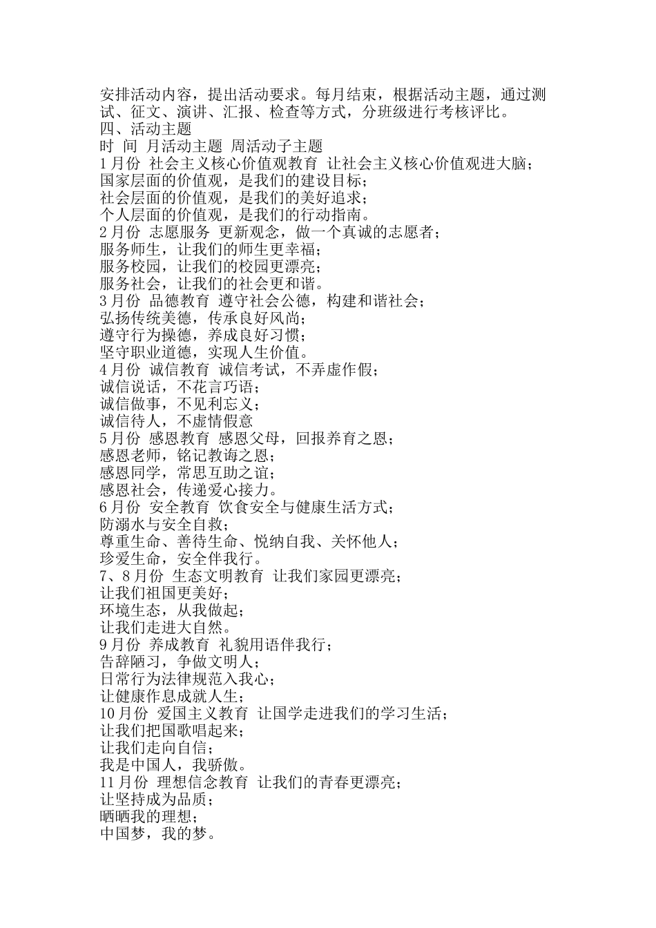 中学“一月一主题”德育实践活动方案_第2页