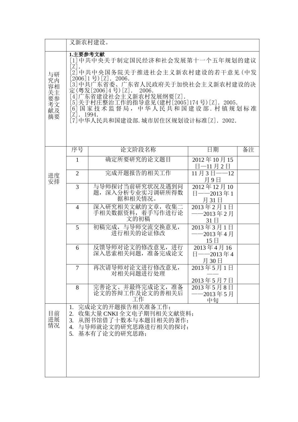 村庄规划中公共设施的有效配置分析研究  开题报告公共管理专业_第3页