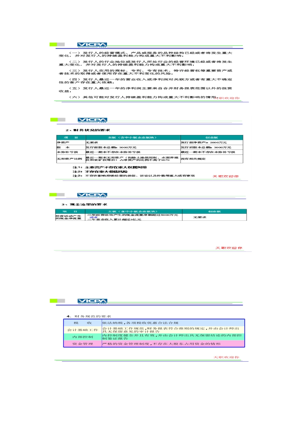 中小企业发行上市重点财务会计问题_第2页