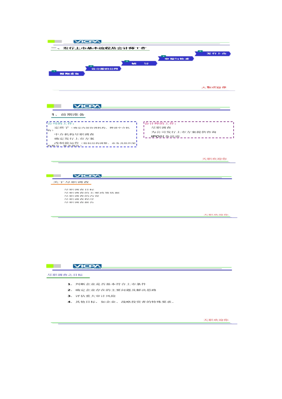 中小企业发行上市重点财务会计问题_第3页