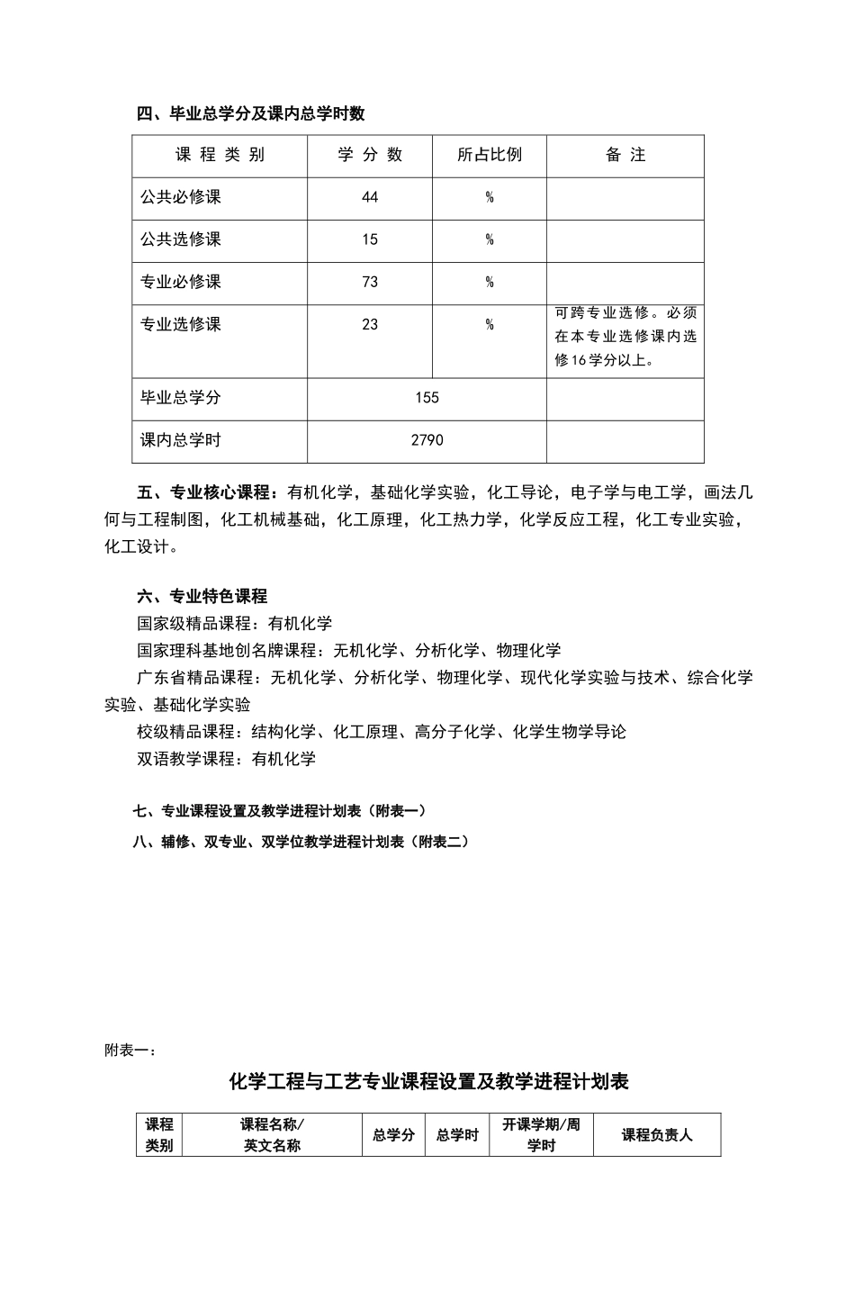 中山大学化学与化学工程学院_第2页