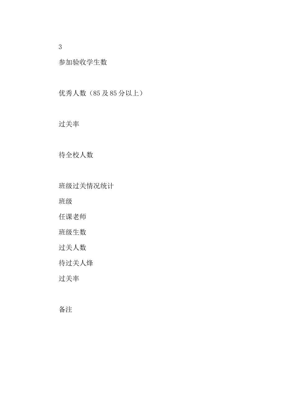 中心小学一年级汉语拼音过关验收的方案_第3页