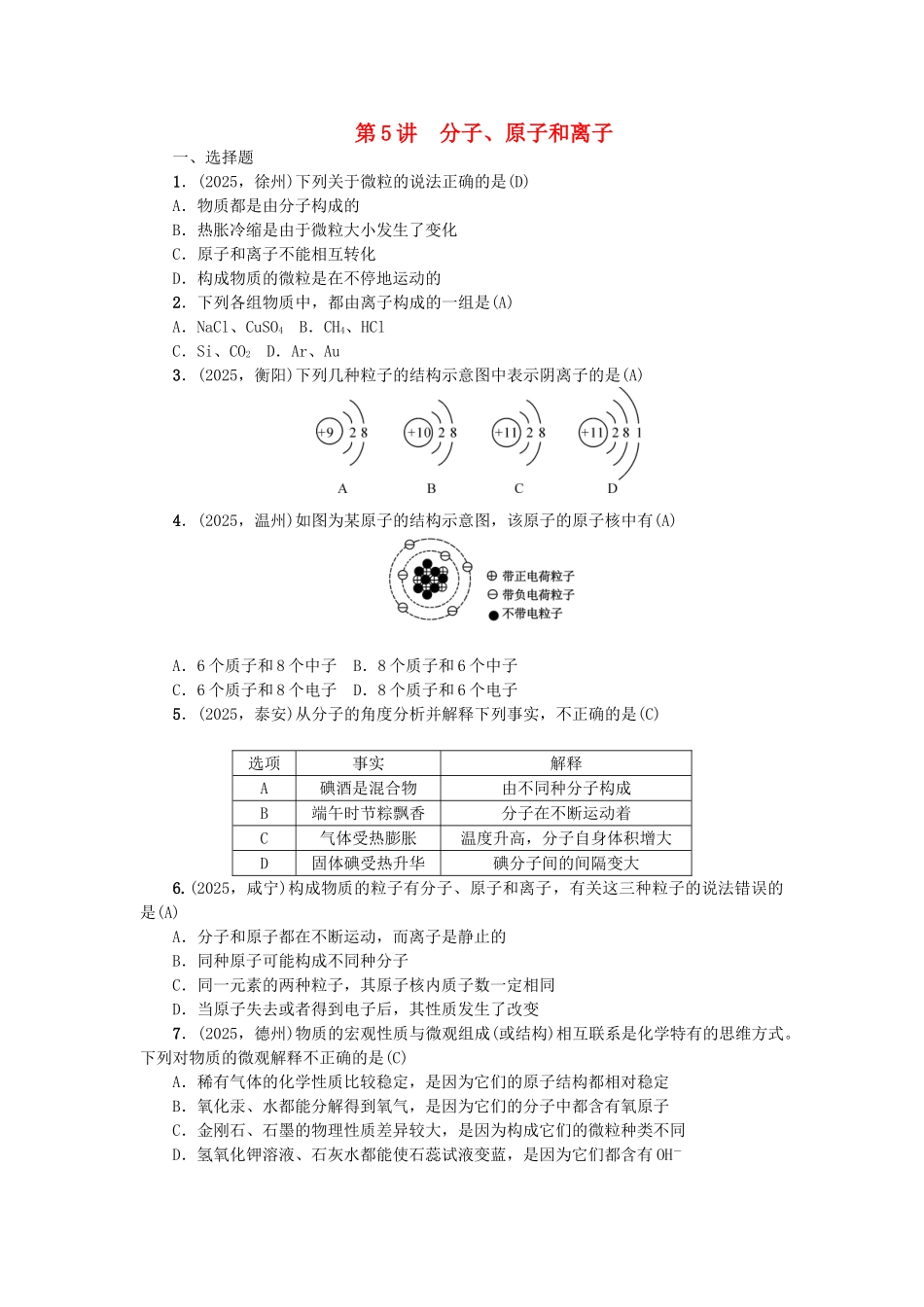中考化学-第1篇-考点聚焦--分子原子和离子试题_第1页