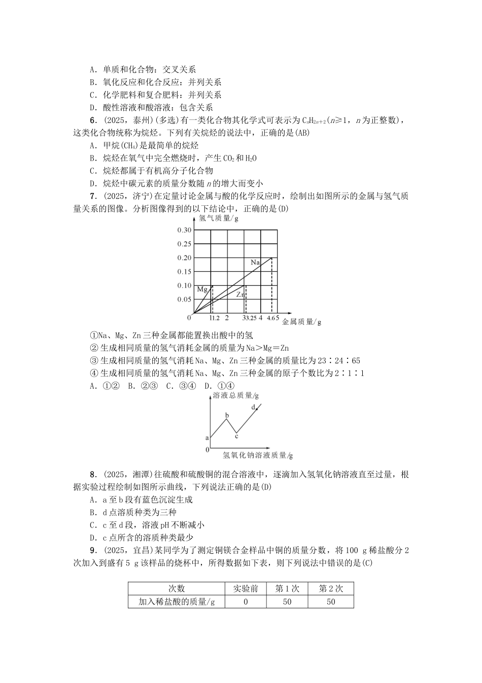 中考化学-第2篇-专题聚焦-专题一-信息给予题试题_第2页