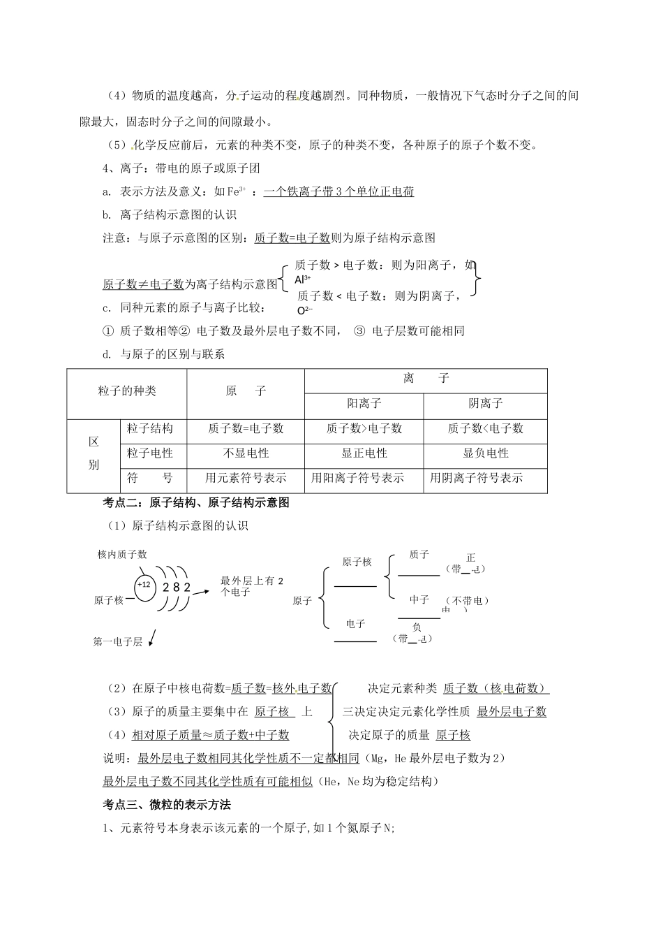 中考化学一轮复习-时-微粒构成物质学案_第2页