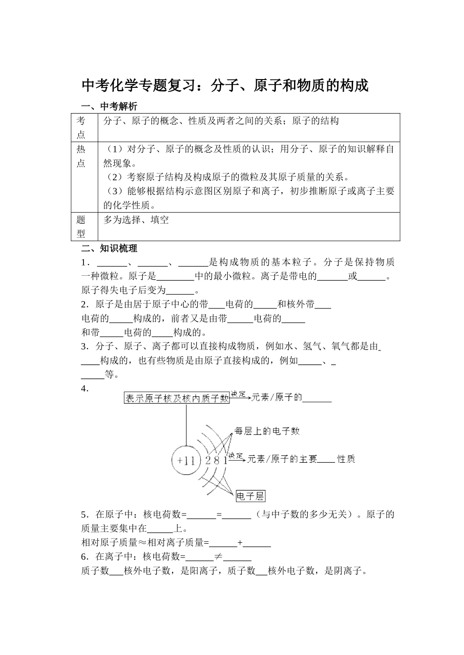 中考化学专题复习分子原子和物质的构成_第1页