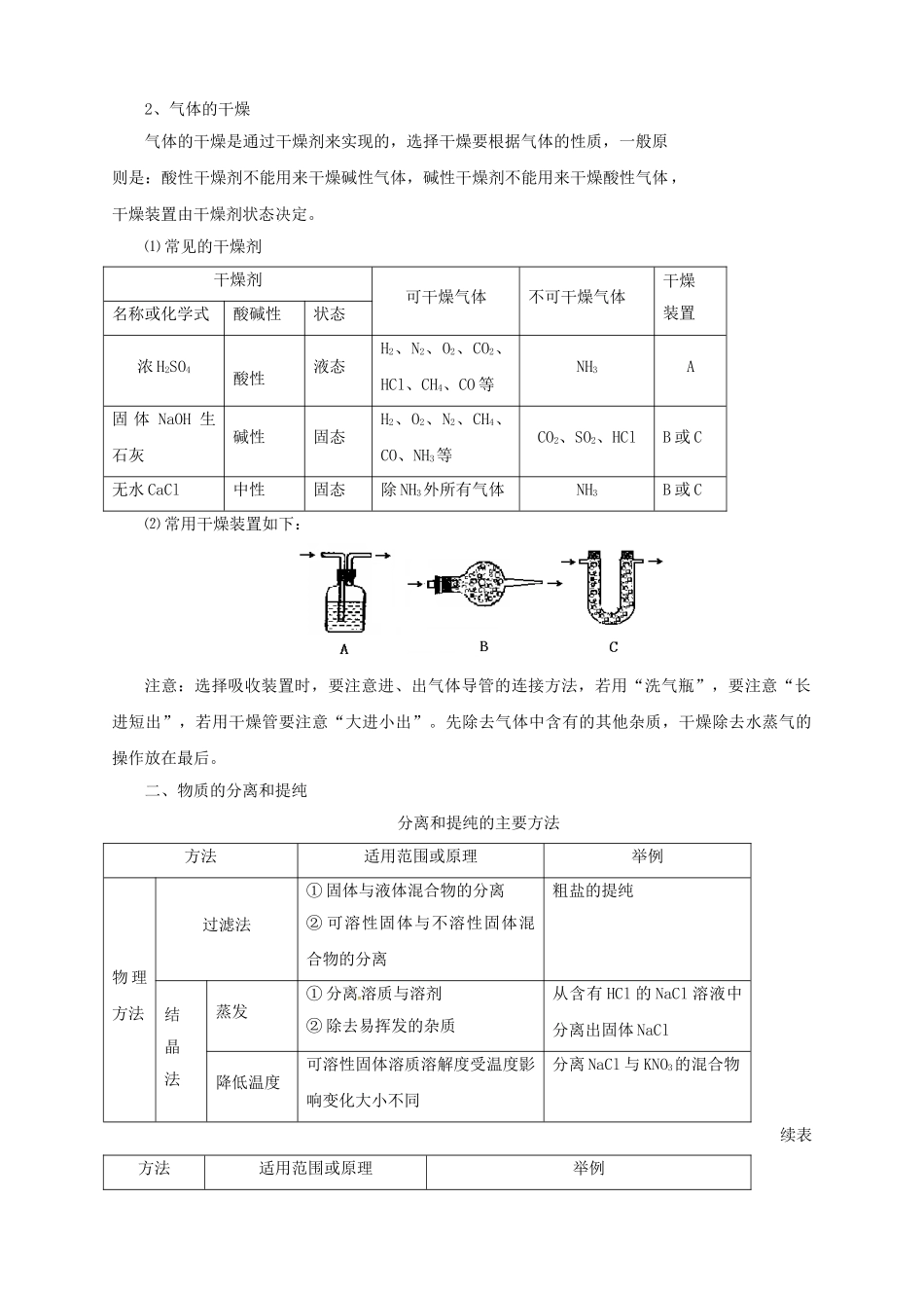 中考化学二轮复习-专题突破-专题3-常见物质的分离除杂提纯学案_第2页