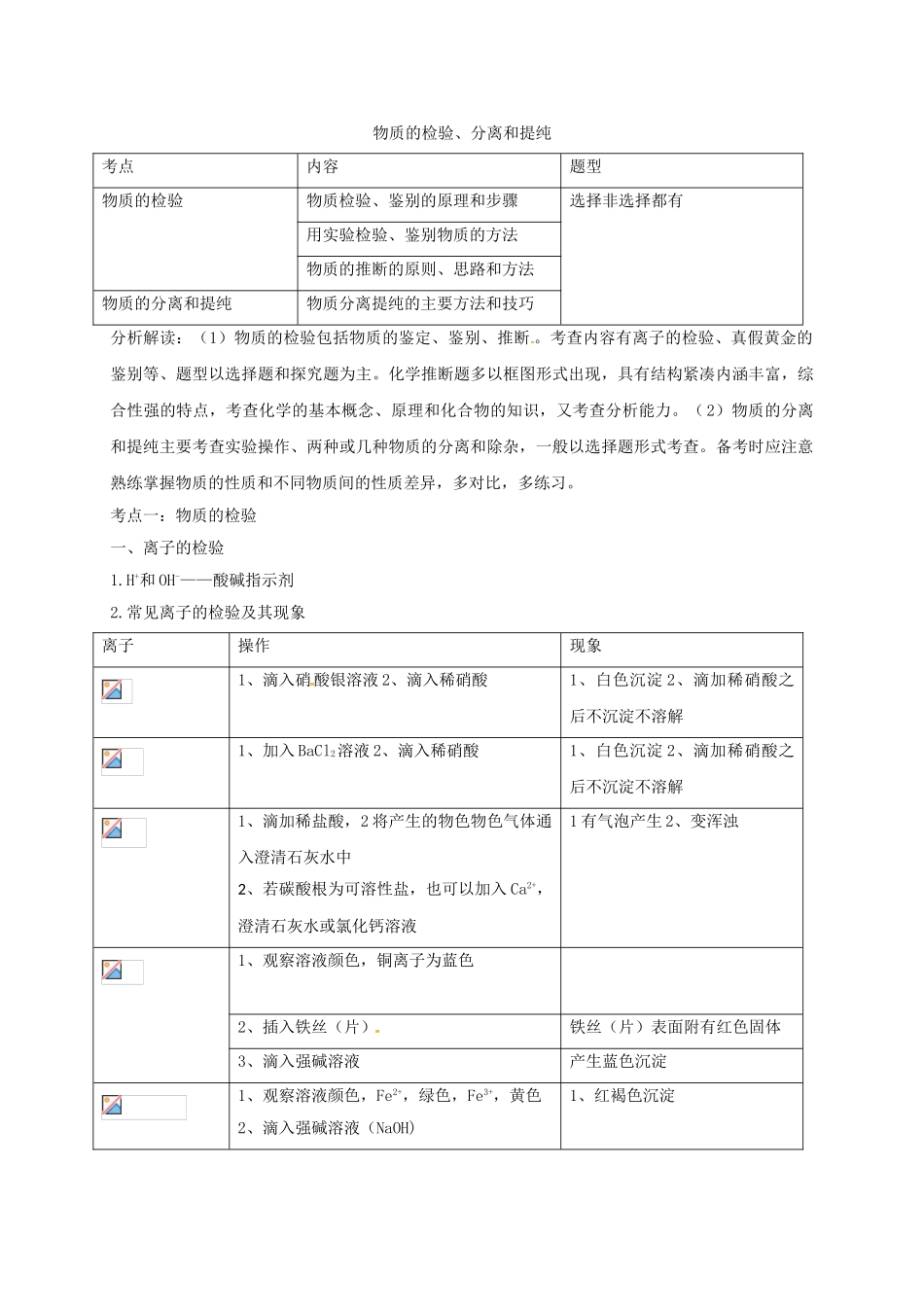 中考化学分类专项复习-物质的检验分离和提纯无答案_第1页
