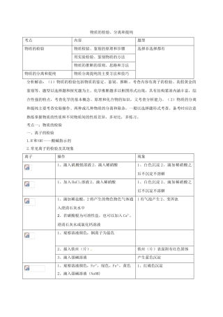 中考化学分类专项复习-物质的检验分离和提纯无答案