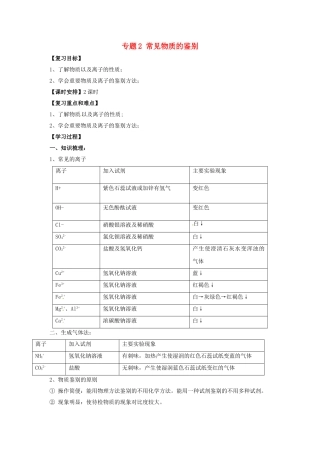 中考化学二轮复习-专题突破-专题2-常见物质的鉴别方法学案
