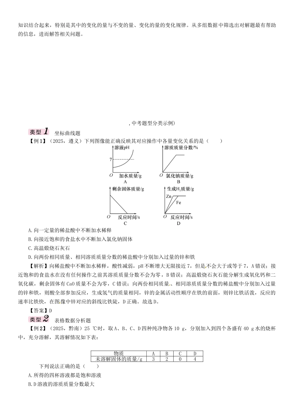 中考化学命题研究-第二编-重点题型突破篇-专题二-坐标曲线图表题精讲试题_第3页
