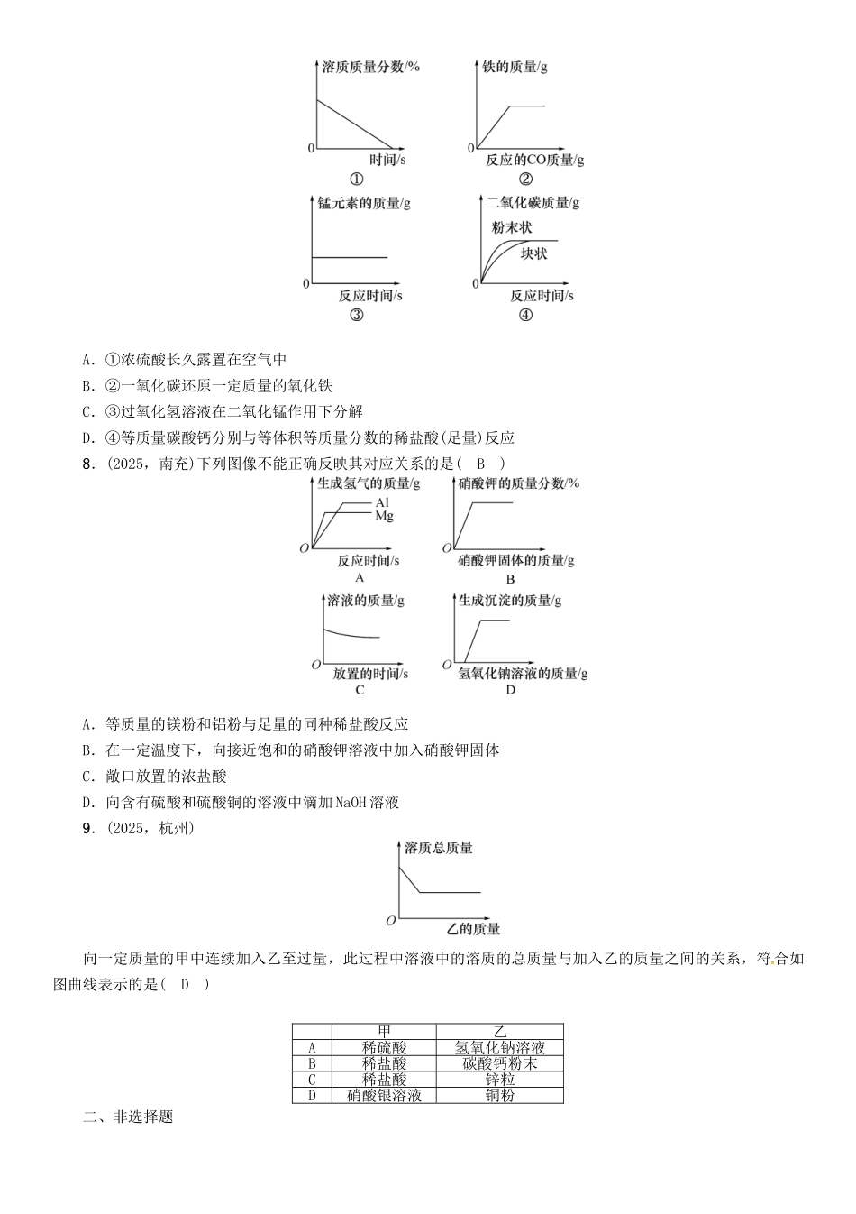 中考化学命题研究-第二编-重点题型突破篇-专题二-坐标曲线图表题精练试题_第3页