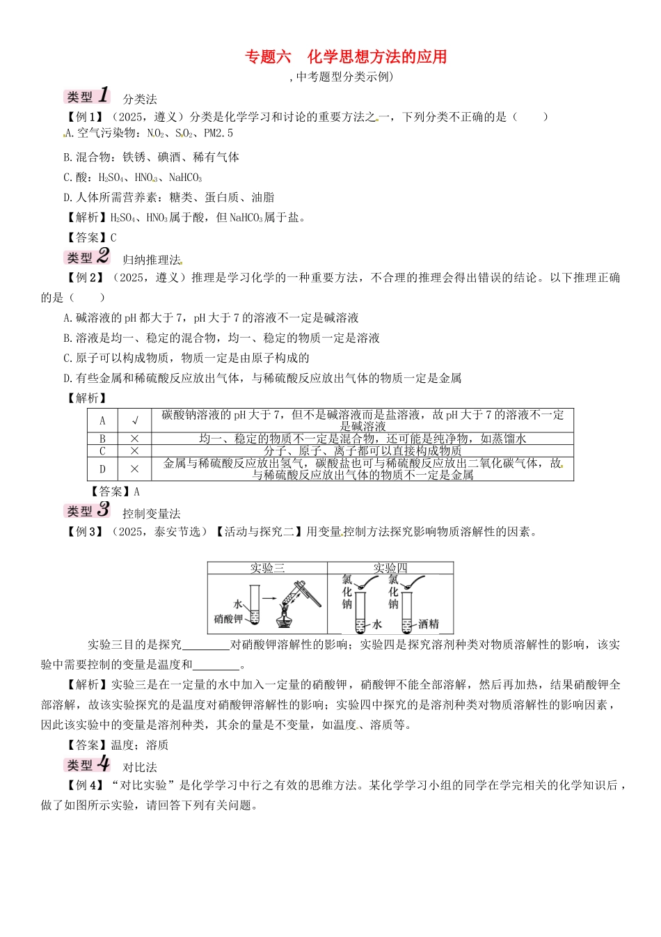 中考化学命题研究-第二编-重点题型突破篇-专题六-化学思想方法的应用精讲试题_第1页