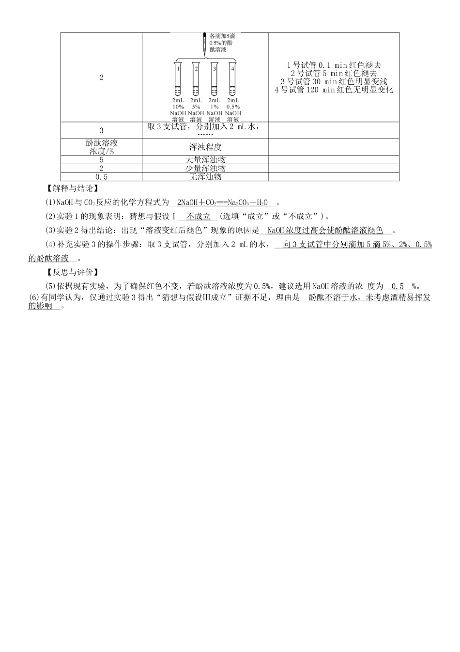 中考化学命题研究-第二编-重点题型突破篇-专题六-实验方案的设计与评价精练试题_第3页