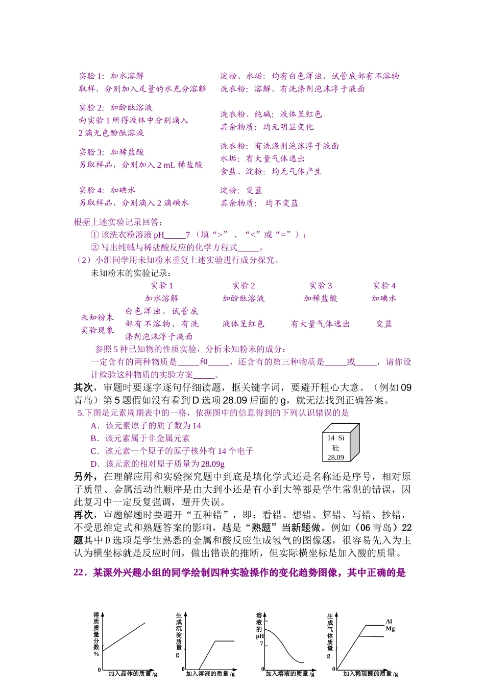 中考化学复习方法强化规范训练细微之处见功底_第2页
