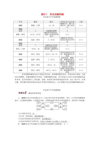 中考化学总复习-模块一-身边的化学物质-课时7-常见的酸和碱试题1
