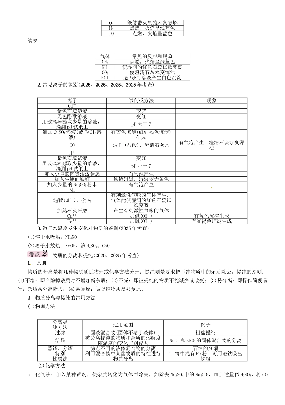 中考化学总复习-模块五-科学探究-课时21-物质的检验鉴别和除杂试题1_第2页