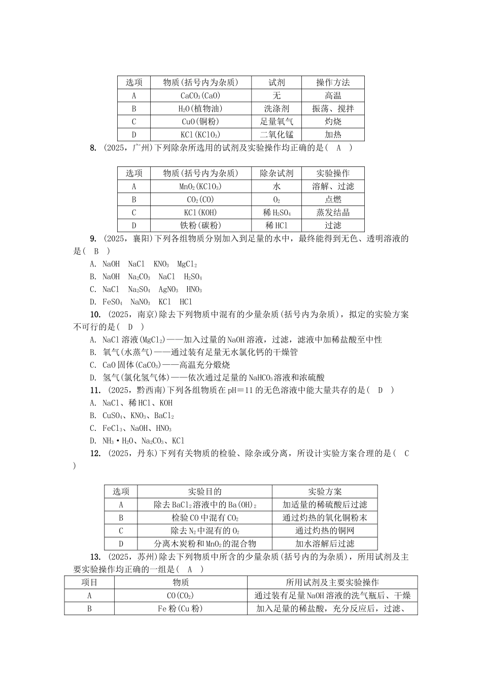 中考化学总复习-第2篇-专题聚焦-专题三-物质的分离除杂和共存试题_第2页