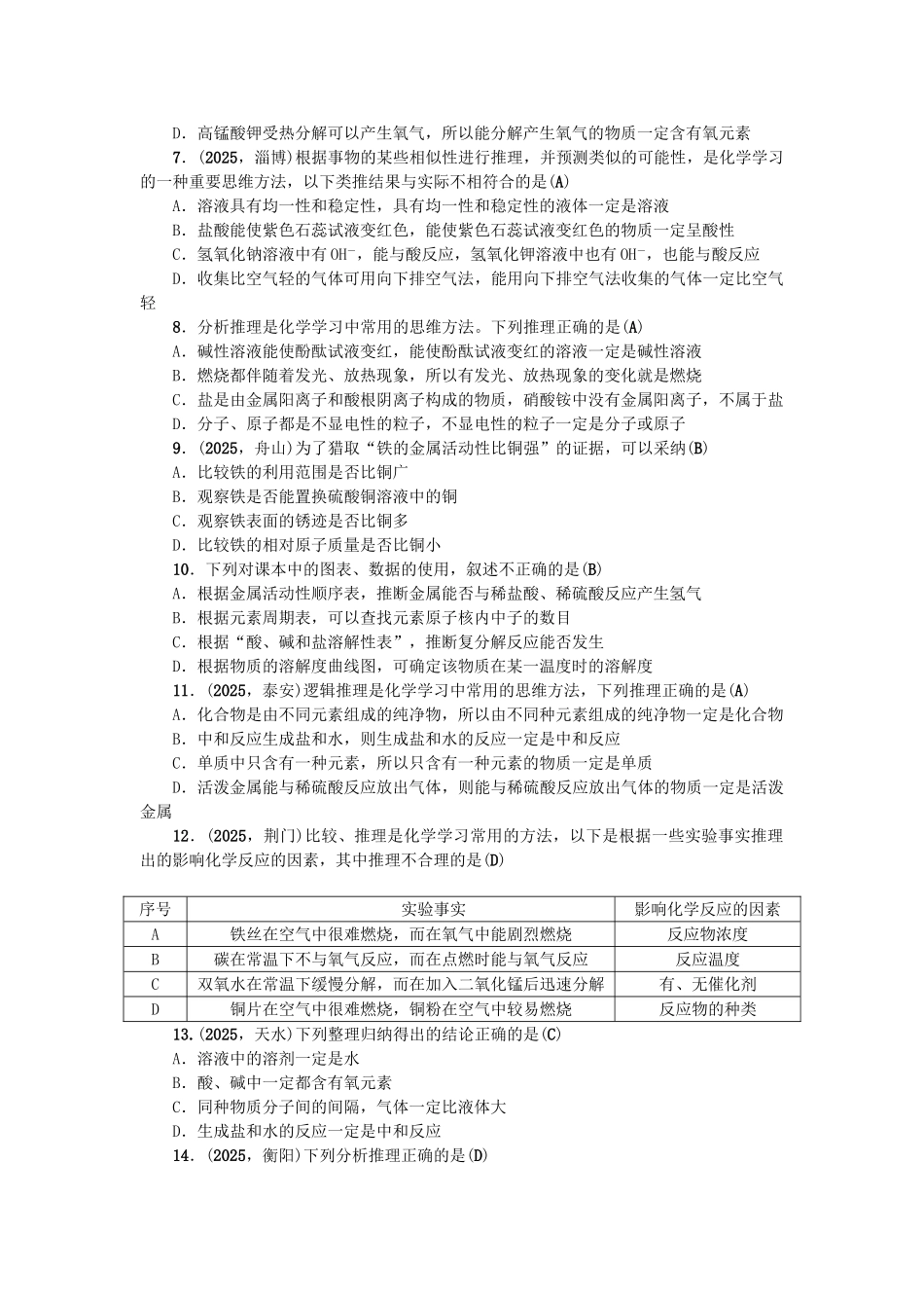 中考化学总复习-第2篇-专题聚焦-专题二-化学思想方法的应用1_第2页