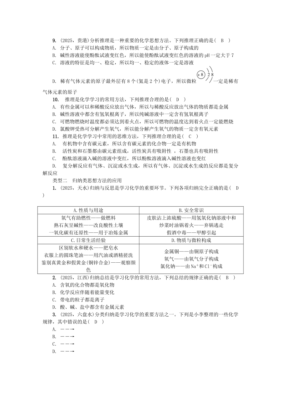 中考化学总复习-第2篇-专题聚焦-专题二-化学思想方法的应用试题_第2页