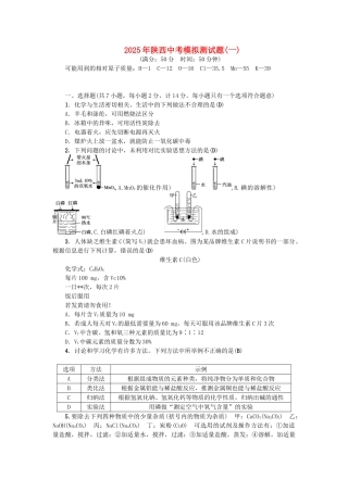 中考化学总复习-第3篇-模拟冲刺-模拟测试题一1