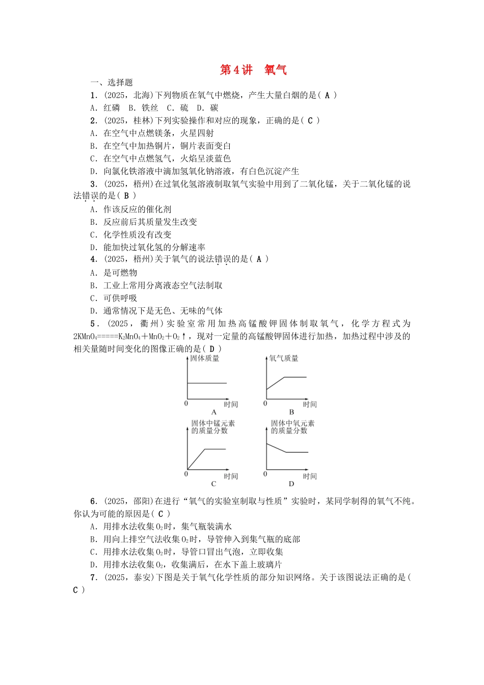 中考化学总复习-第一篇-考点聚焦--氧气检测1_第1页