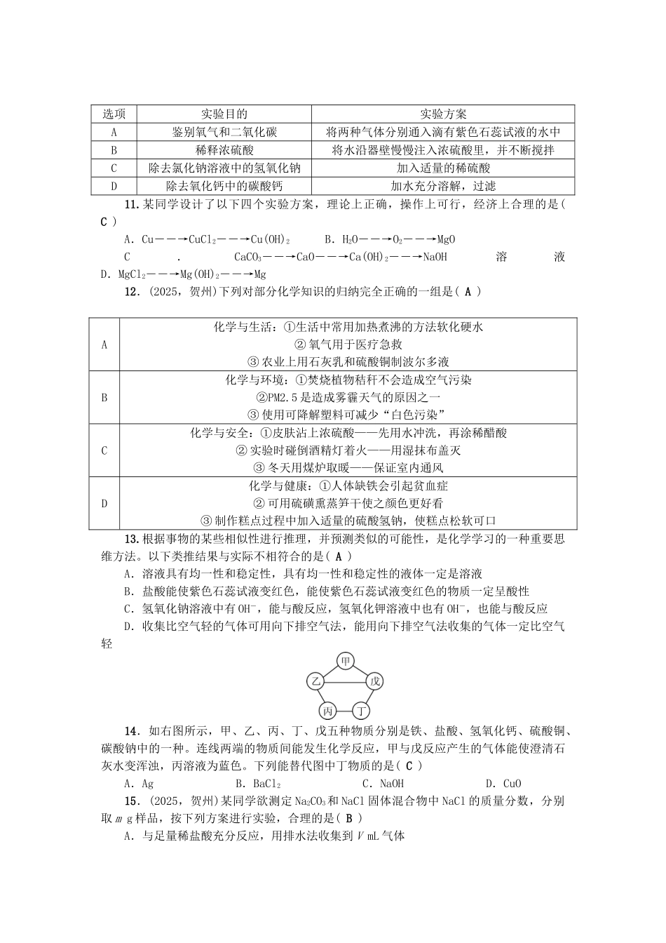 中考化学总复习-第三篇-第1012单元测试卷1_第2页