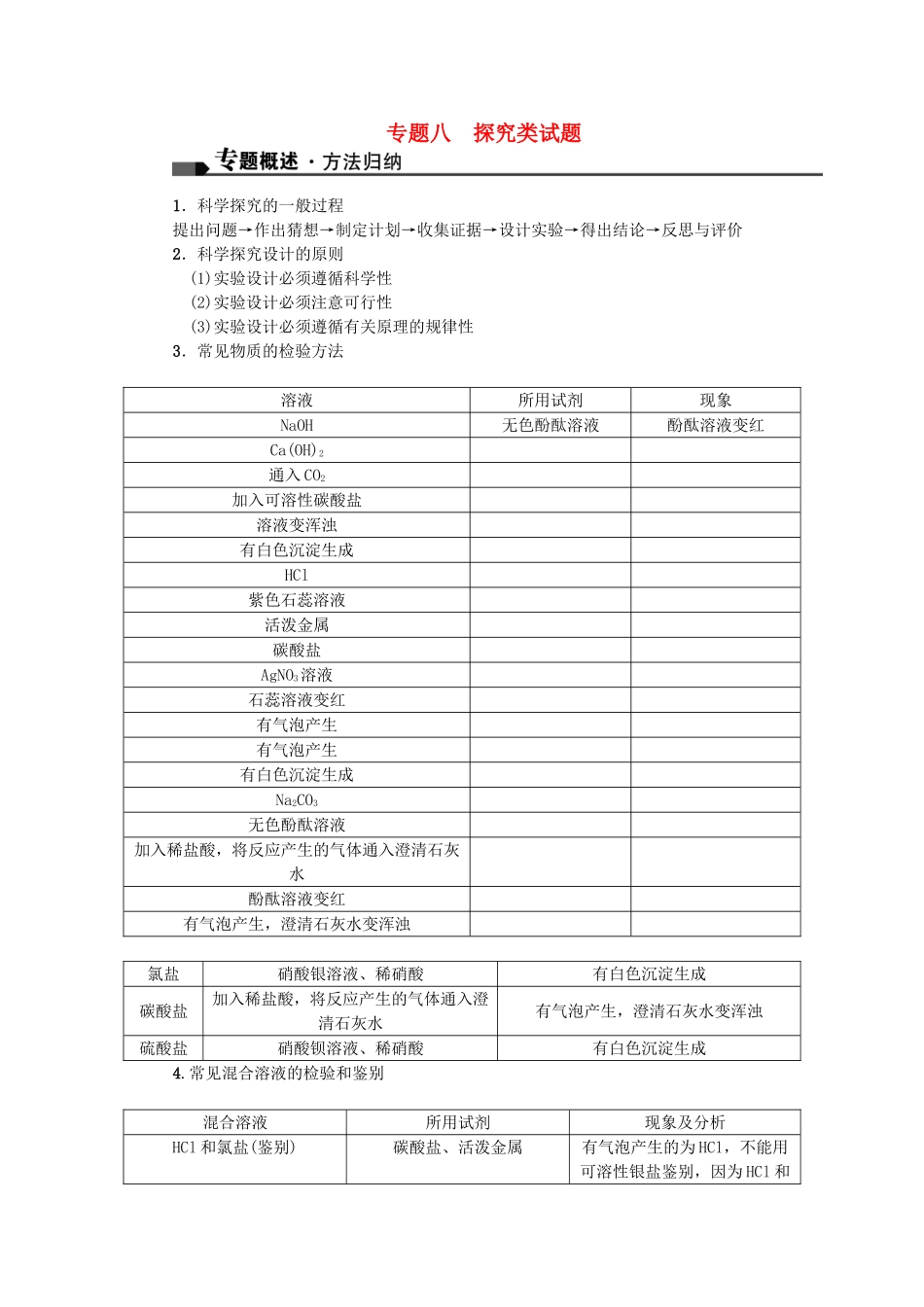 中考化学总复习-第二篇-专题聚焦-专题八-探究类试题_第1页