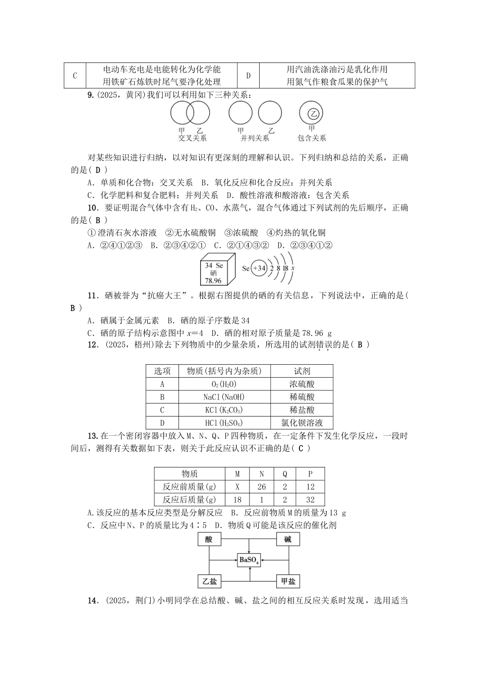 中考化学总复习-综合测试题1_第2页