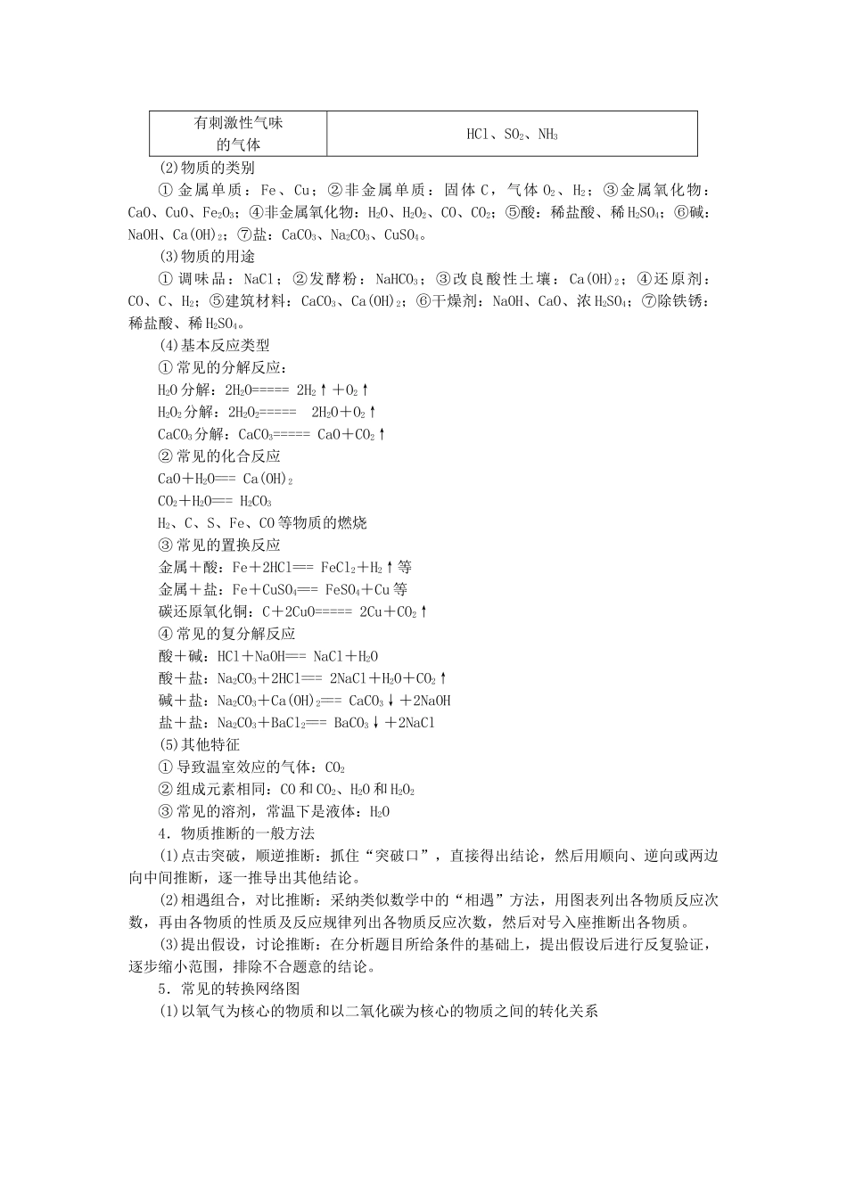 中考化学总复习-第二篇-专题聚焦-专题六-物质的转化与推断试题_第2页
