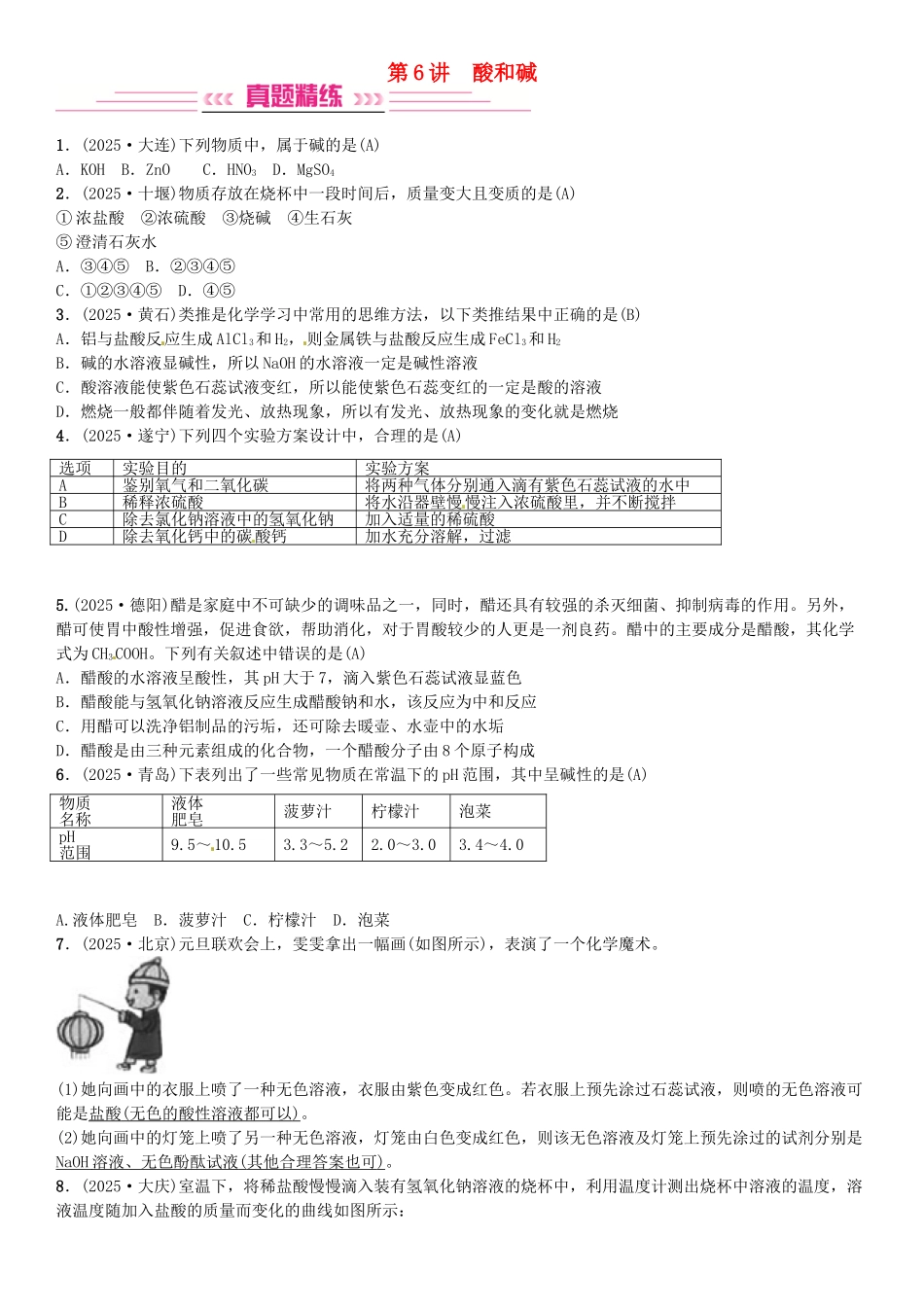 中考化学总复习-考点解读-各个击破-主题一-身边的化学物质--酸和碱习题-新人教版_第1页