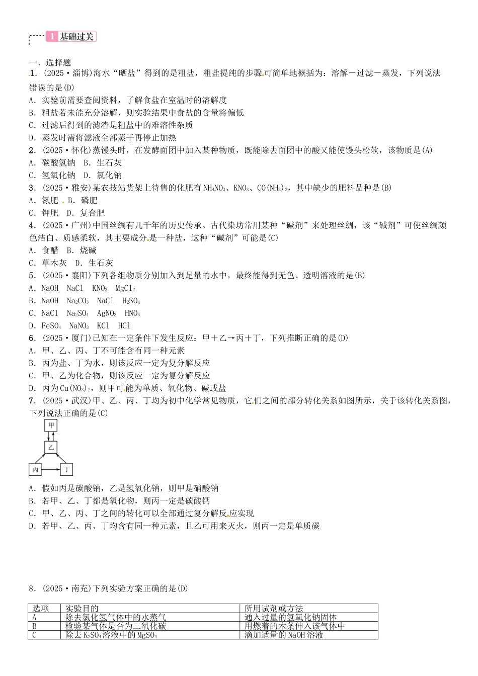 中考化学总复习-考点解读-各个击破-主题一-身边的化学物质--盐-化学肥料习题-新人教版_第2页