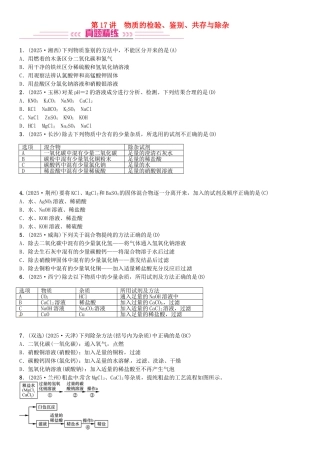 中考化学总复习-考点解读-各个击破-主题五-科学探究--物质的检验-鉴别-共存与除杂习题-新人教版