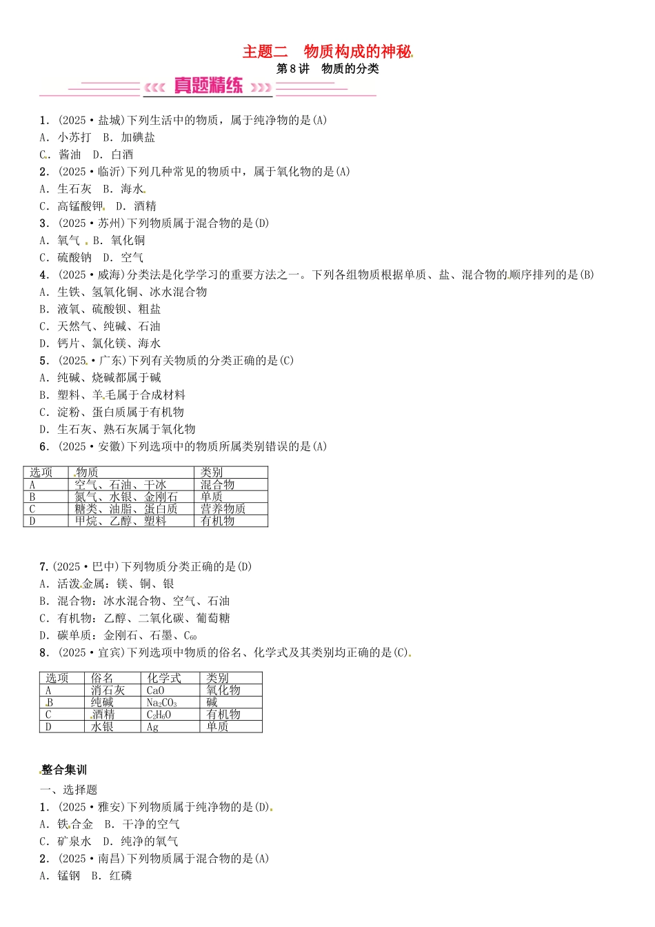 中考化学总复习-考点解读-各个击破-主题二-物质构成的奥秘--物质的分类习题-新人教版_第1页