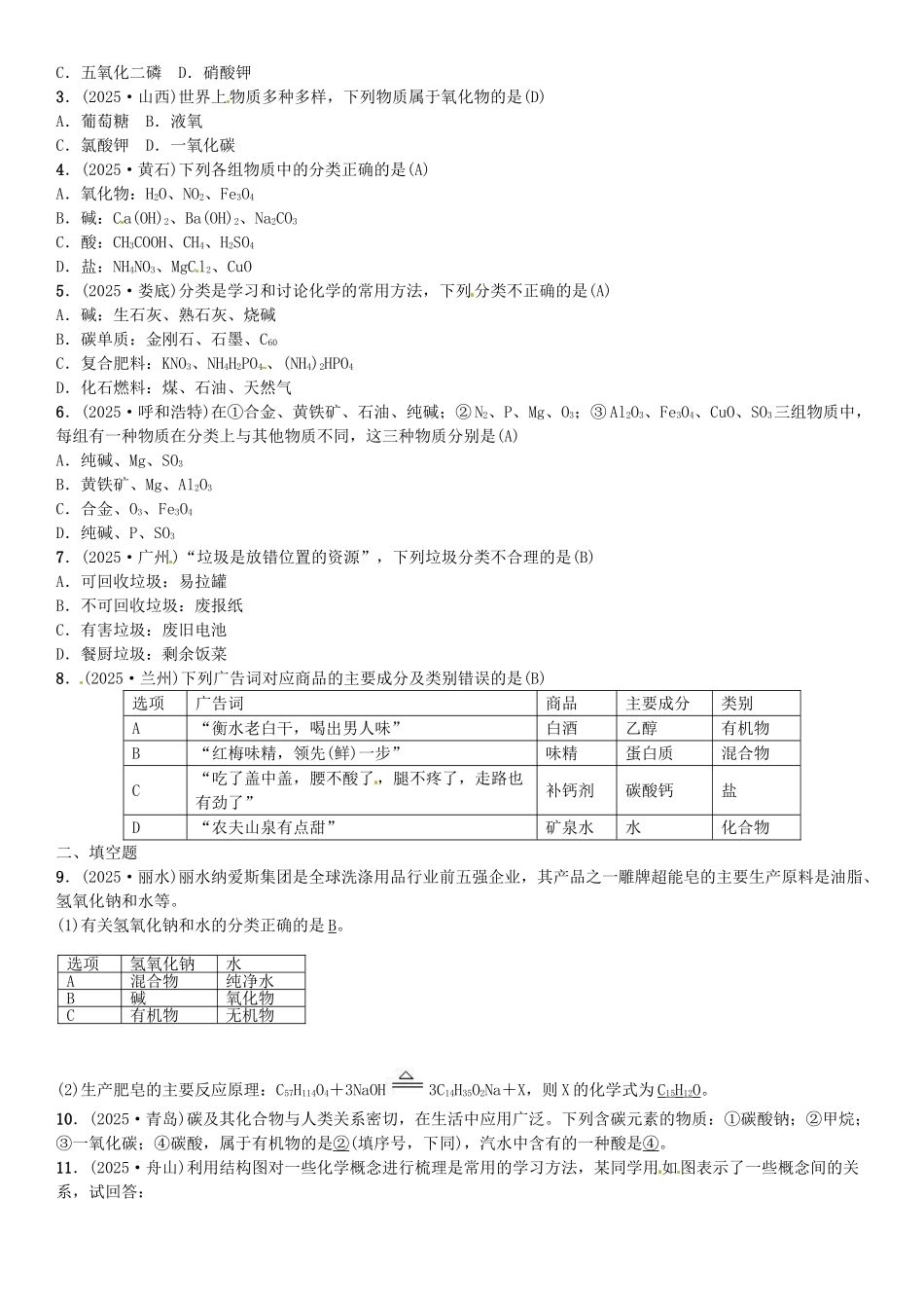 中考化学总复习-考点解读-各个击破-主题二-物质构成的奥秘--物质的分类习题-新人教版_第2页