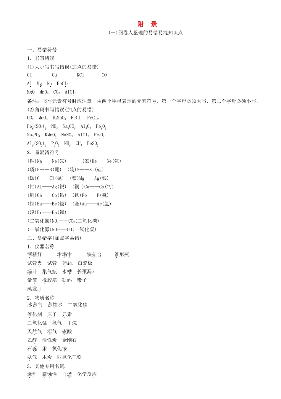 中考化学总复习-附录一阅卷人整理的易错易混知识点试素材1_第1页