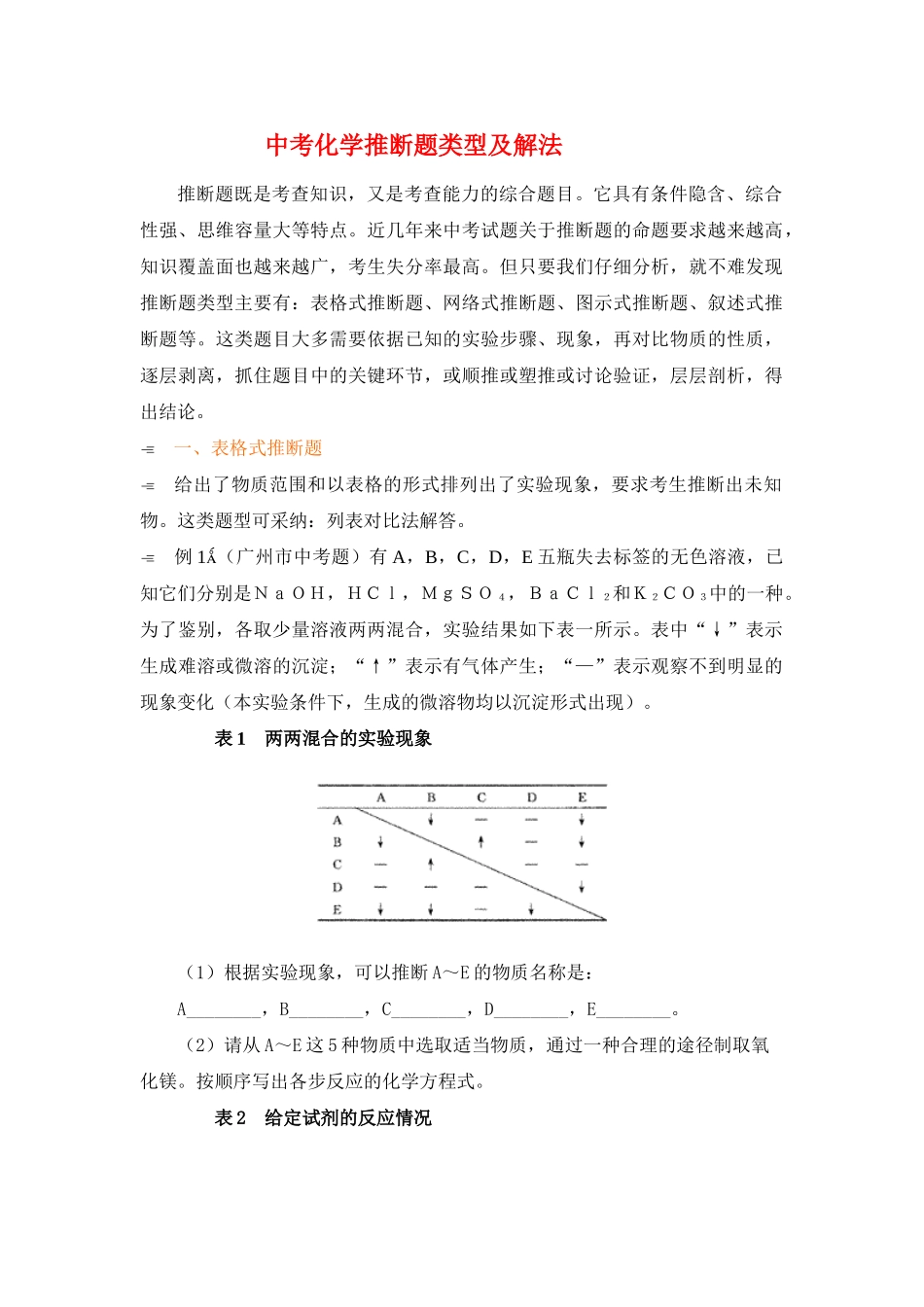 中考化学推断题类型及解法_第1页