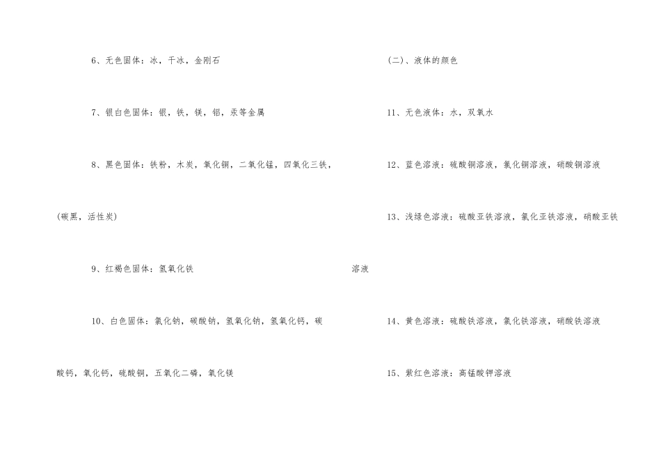 中考化学知识点全册汇总_第2页