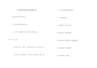中考化学知识点全册汇总