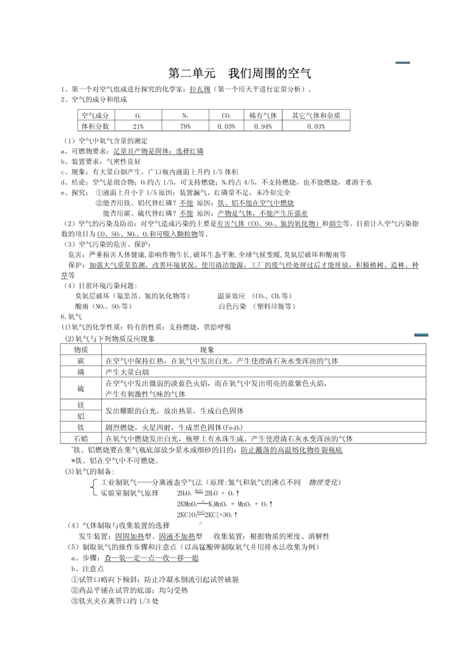 中考化学辅导初中化学知识点总结大全_第3页