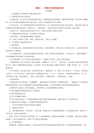 中考历史总复习-热点专题突破篇-专题二-中国古代的民族关系练习