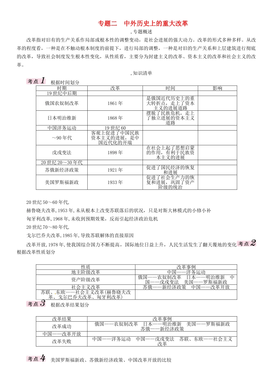 中考历史总复习-第三编-政史综合速查-专题二-中外历史上的重大改革练习_第1页