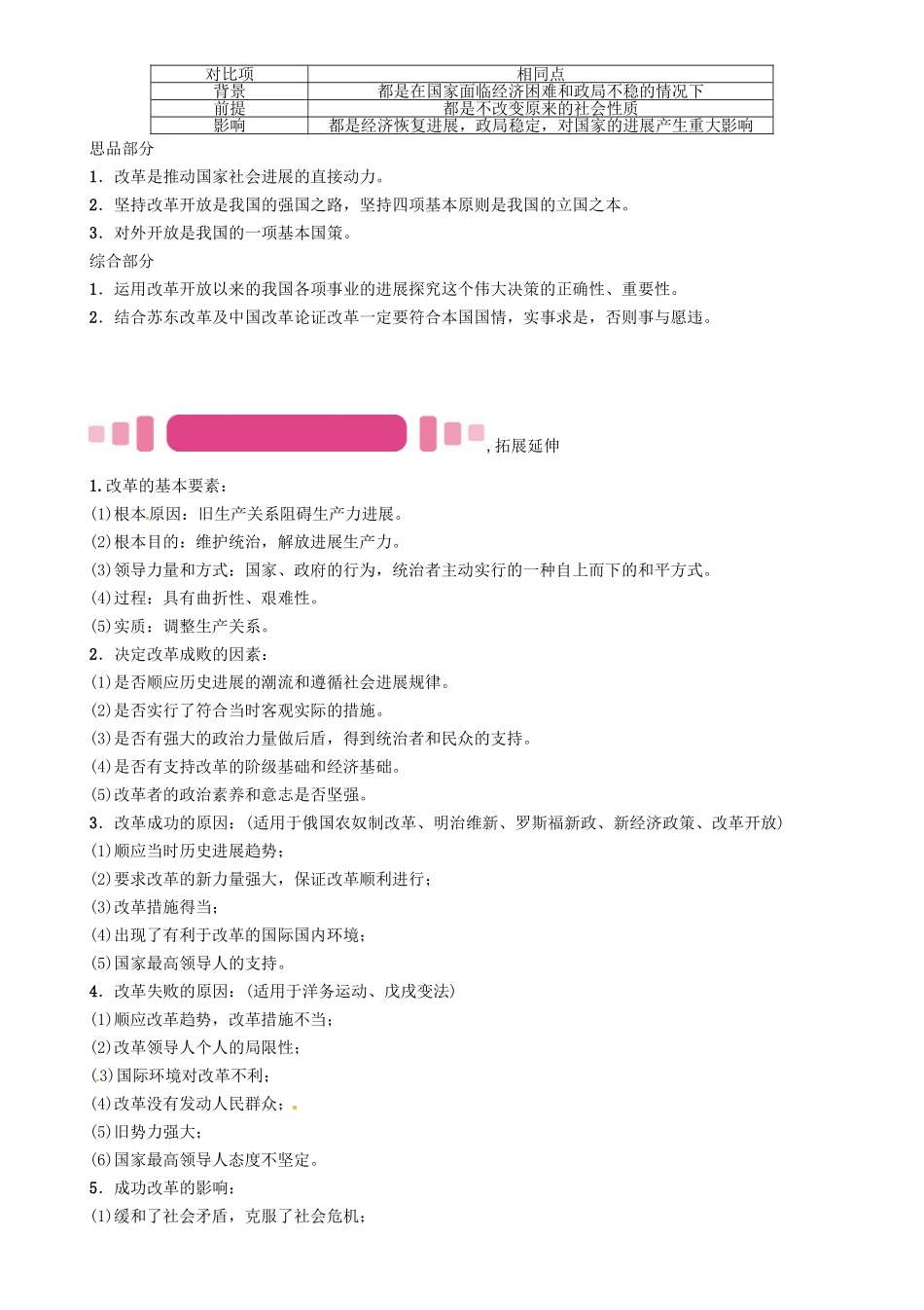 中考历史总复习-第三编-政史综合速查-专题二-中外历史上的重大改革练习_第2页