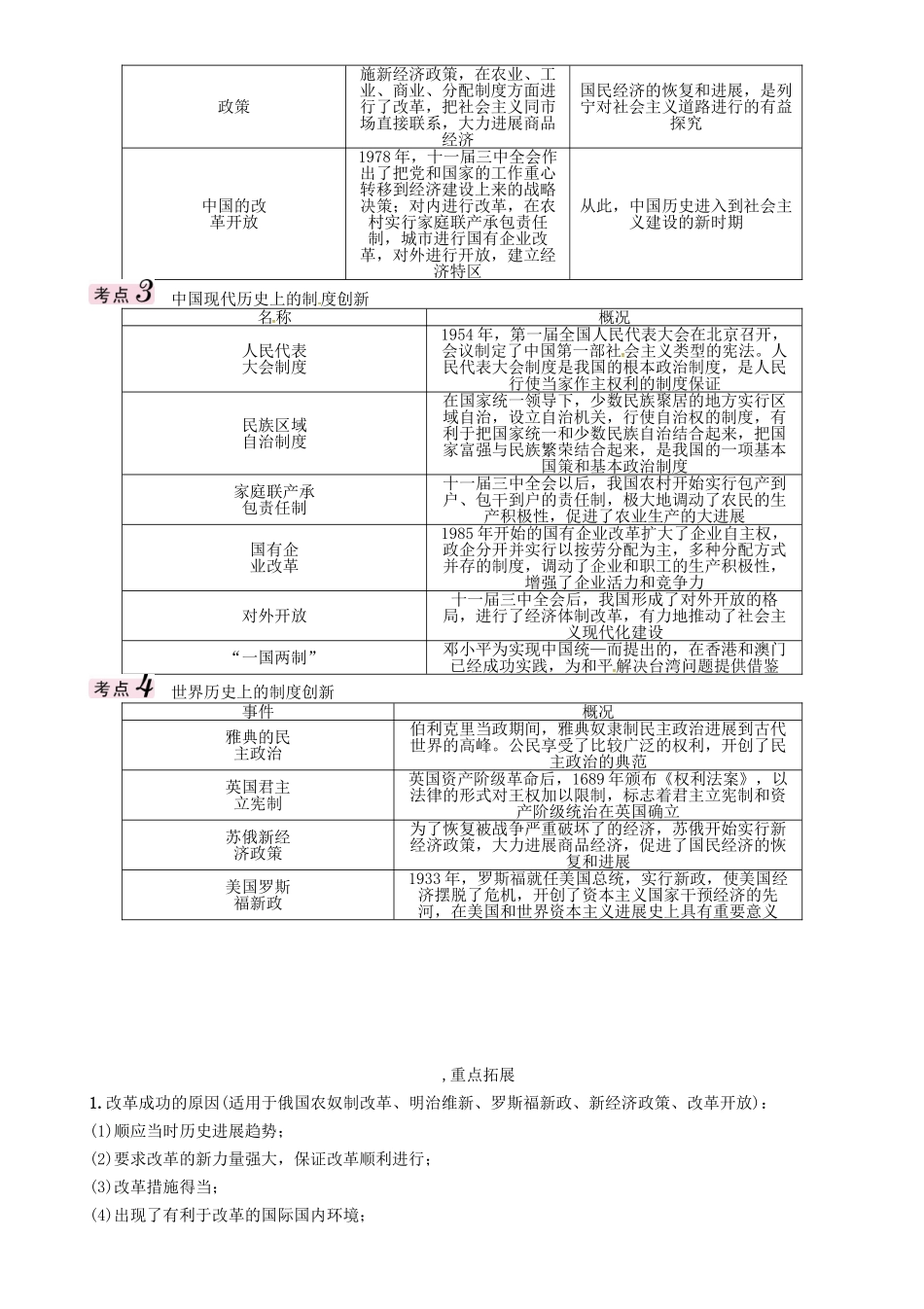 中考历史总复习-第二编-热点专题速查篇-专题六-激浊扬清-除旧布新重要改革与制度创新精讲_第2页