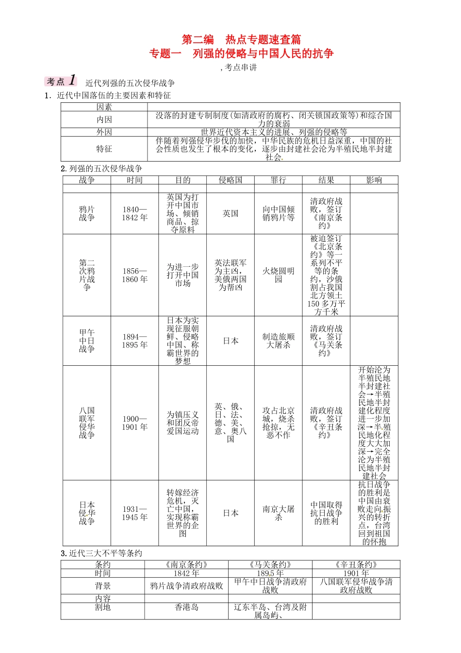 中考历史总复习-第二编-热点专题速查篇-专题一-列强的侵略与中国人民的抗争精讲_第1页