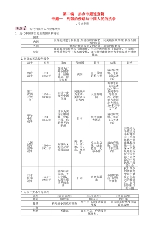 中考历史总复习-第二编-热点专题速查篇-专题一-列强的侵略与中国人民的抗争精讲