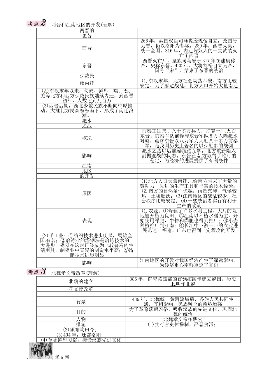 中考历史总复习-教材知识梳理篇--政权分立与民族融合练习_第2页