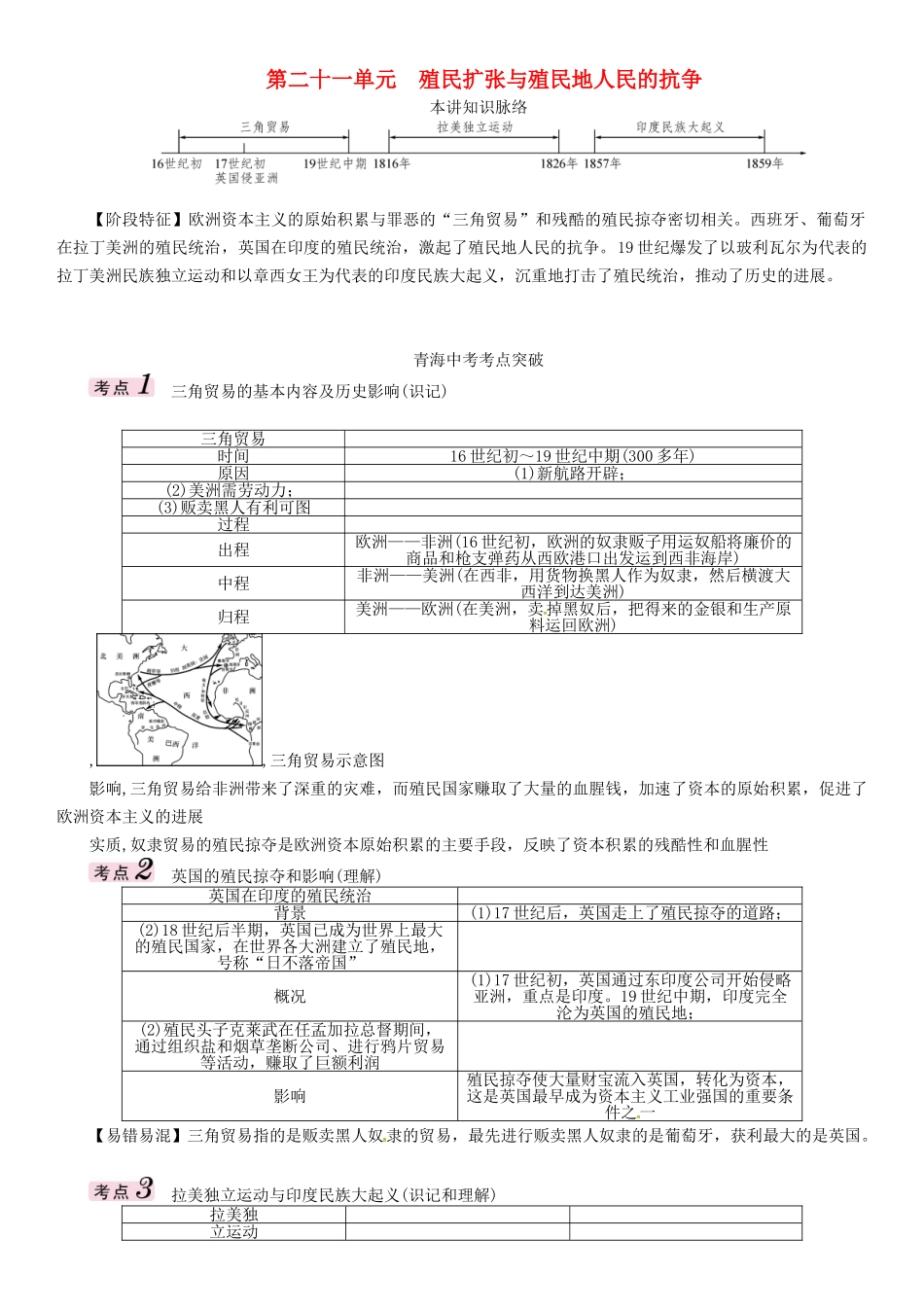 中考历史总复习-教材知识梳理篇--殖民扩张与殖民地人民的抗争练习_第1页