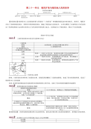 中考历史总复习-教材知识梳理篇--殖民扩张与殖民地人民的抗争练习